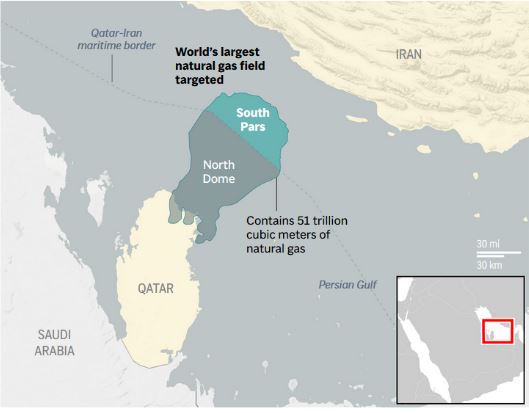 South Pars Gas field